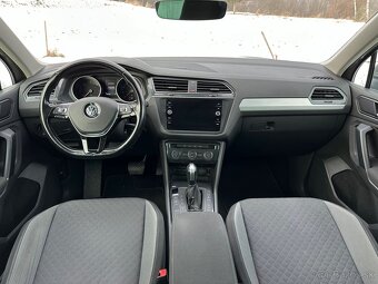 Volkswagen Tiguan 2.0TDI 110kw DSG, 2020 - 9