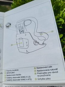 Autosedačka Britax Römer King II LS - 9