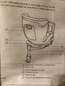 Britax Römer dualfix m i size - 9