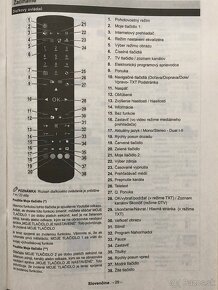 TV Technika SM32-240 - 9