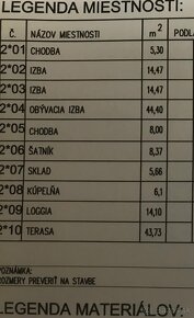 Rodinný dom/ vila s krásnym výhľadom v Lehote pri Nitre - 9